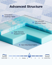 Load image into Gallery viewer, PERLECARE 3 Inch Twin Medium-Firm Memory Foam Mattress Topper, CertiPUR-US®, Cooling Bamboo Cover, Removable&Washable, Oeko-Tex Certified
