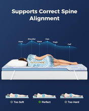 Load image into Gallery viewer, PERLECARE King 3 inch Medium Firm Mattress Topper with Bamboo Cover
