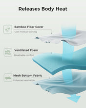 Load image into Gallery viewer, PERLECARE Queen 3 inch Cooling Mattress Topper with Bamboo Cover
