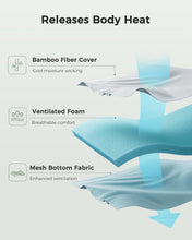 Load image into Gallery viewer, PERLECARE Full Size 4 inch Cooling Mattress Topper with Bamboo Cover

