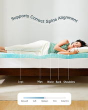 Load image into Gallery viewer, PERLECARE 4 Inch Queen Memory Foam Mattress Topper, Cooling Gel Infused Mattress Pad, Ventilated Bed Topper for Pressure Relief, CertiPUR-US Certified, Blue
